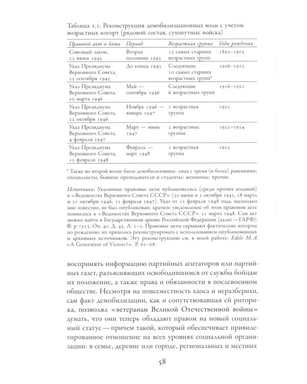 Советские ветераны Второй мировой войны: народное движение в авторитарном государстве, 1941-1991