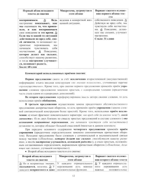 Дополнительное изображение книги «ОГЭ 2027. Русский язык (комплект из 10-ти одинаковых книг)»