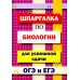 Шпаргалка по биологии для успешной сдачи ОГЭ и ЕГЭ Шпаргалка по биологии для успешной сдачи ОГЭ и ЕГЭ
