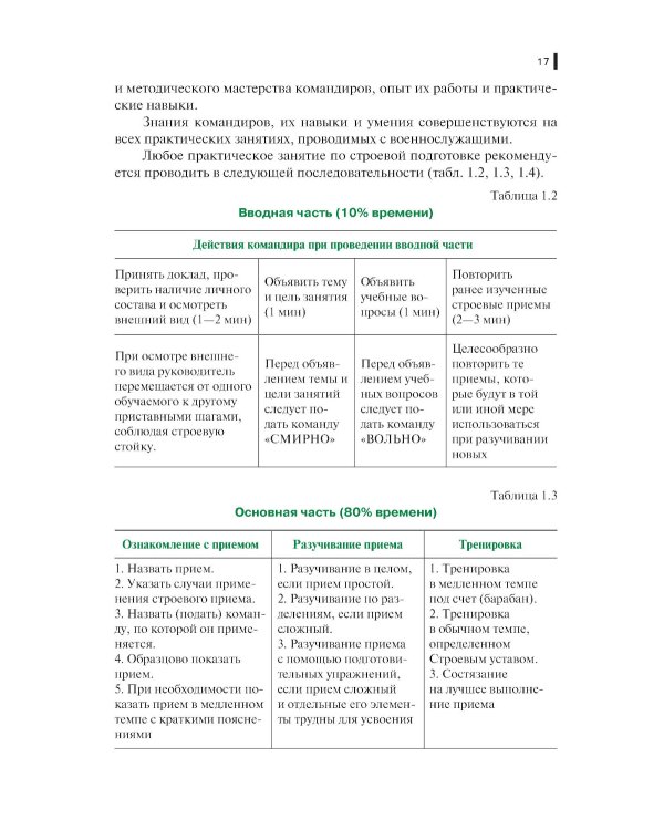 Строевая подготовка: Учебник