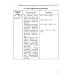 Шпаргалка по химии для успешной сдачи ОГЭ и ЕГЭ Шпаргалка по химии для успешной сдачи ОГЭ и ЕГЭ