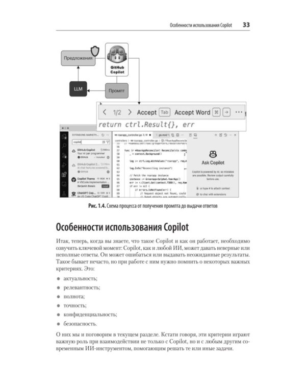 GitHub Copilot. Программирование в паре с ИИ