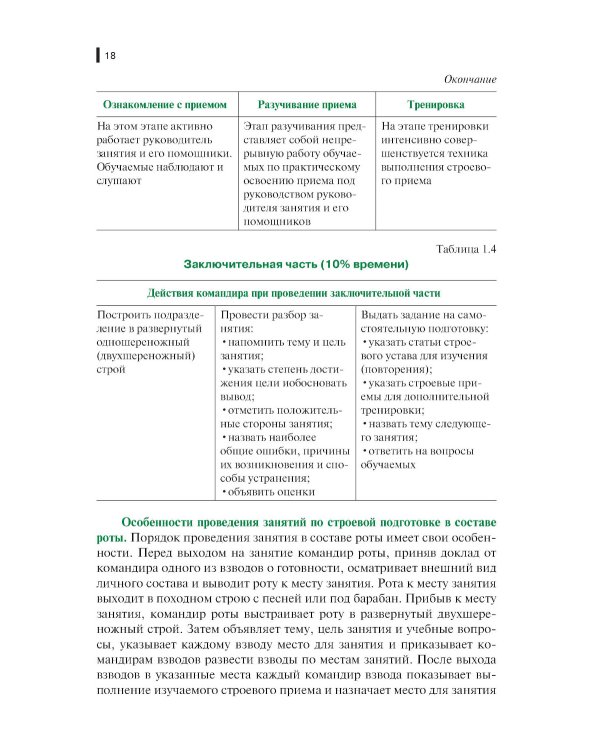 Строевая подготовка: Учебник