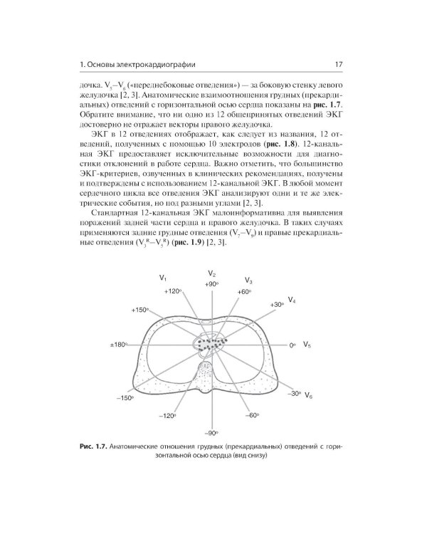 Интерпретация ЭКГ в клинической практике