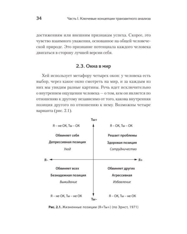 Транзактный анализ в коучинге. Отличительные особенности