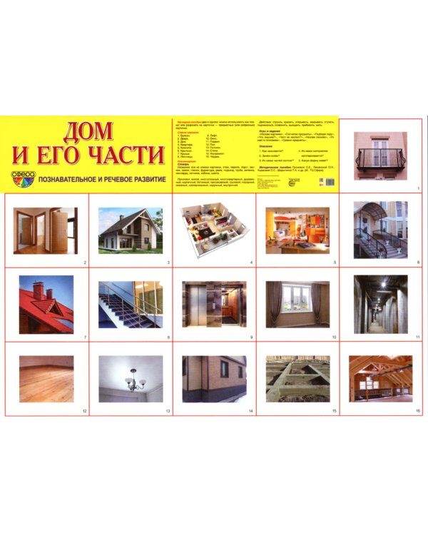 Демонстрационные картинки. Дом и его части: 16 демонстрационных картинок с текстом