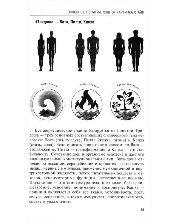 Аюрведа. Пособие по мужскому здоровью