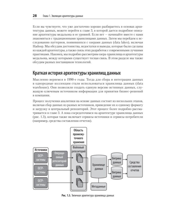 Архитектура медальона. Проектирование с помощью Delta Lake и Spark
