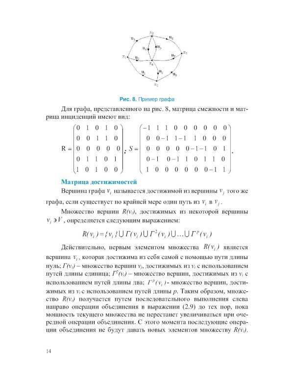 Прикладная теория графов и сетевые модели: Учебное пособие