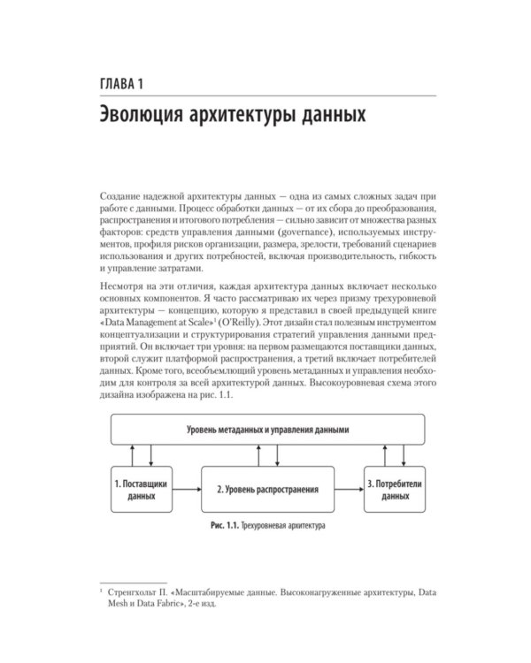 Архитектура медальона. Проектирование с помощью Delta Lake и Spark