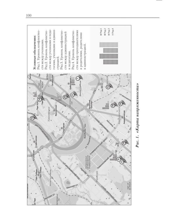 Современные теории и практики альтернативного урегулирования споров в поликультурном образ. простр.