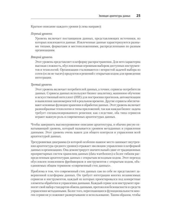 Архитектура медальона. Проектирование с помощью Delta Lake и Spark