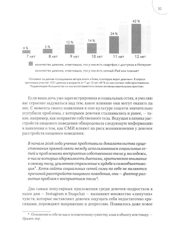 Путеводитель для мам по книге "Ложь в которую верят девочки, и истина, которая освобождает". 2-е изд., испр