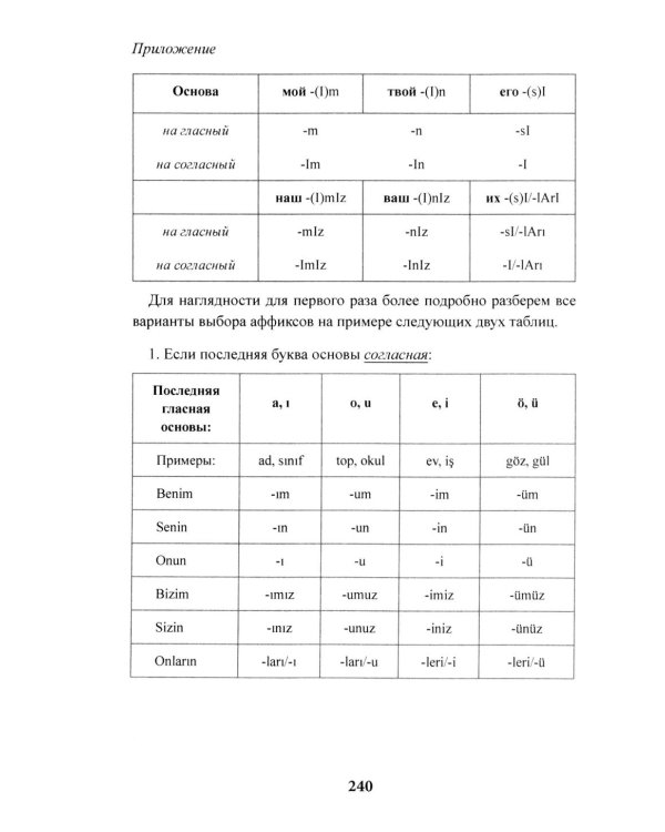 Лексический минимум турецкого языка с кратким грамматическим справочником