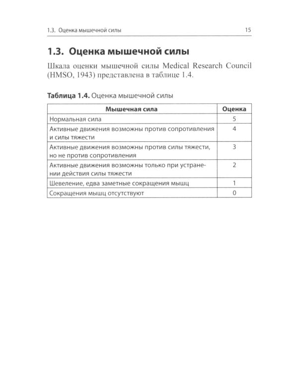 Клинические шкалы в неврологии. 4-е изд., перераб.и доп