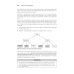 System Design II. Распределенные системы. Подготовка к сложному интервью