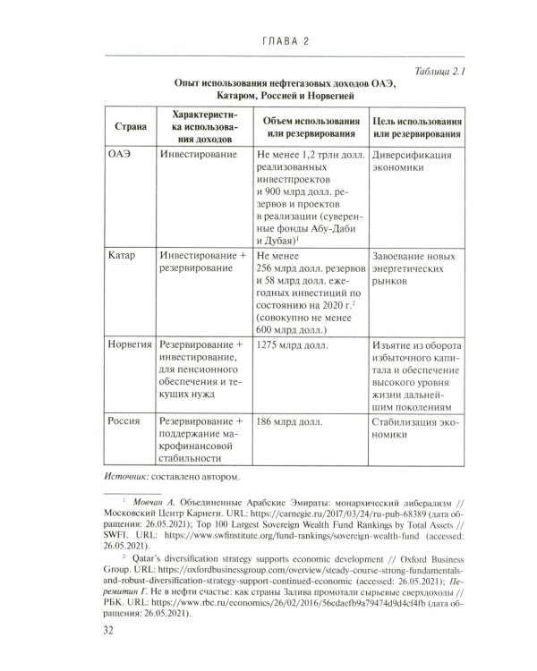 Мировая энергетика. Интересы России: монография