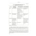 Мировая энергетика. Интересы России: монография