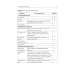 Клинические шкалы в неврологии. 4-е изд., перераб.и доп Клинические шкалы в неврологии. 4-е изд., перераб.и доп
