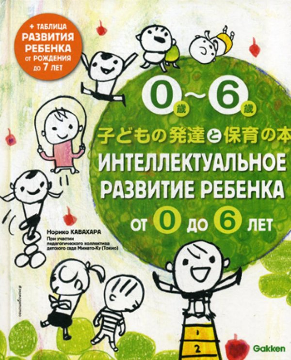 Интеллектуальное развитие ребенка от 0 до 6
