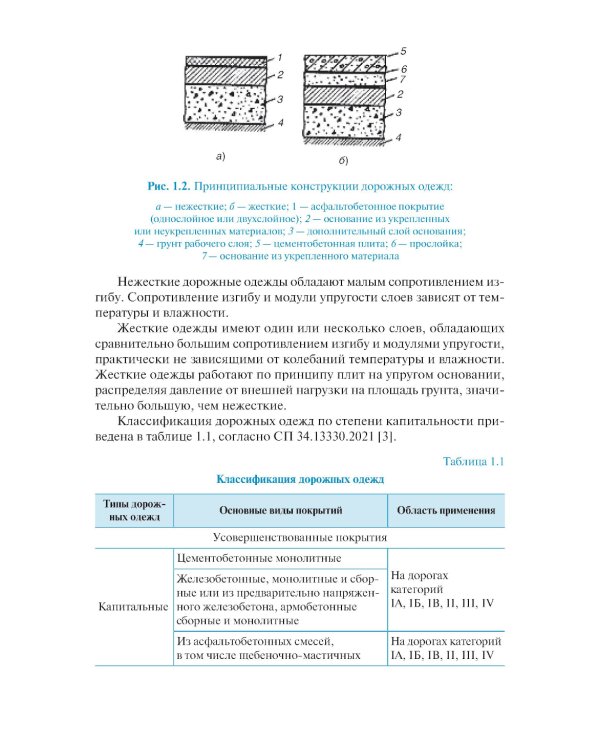 Проектирование дорожных одежд автомобильных и городских дорог: учебное пособие