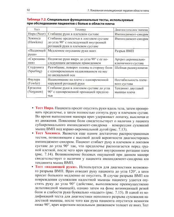 Малоинвазивная терапия (блокады) в неврологии. 5-е изд