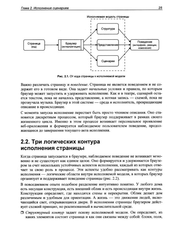 Дополнительное изображение книги «Браузер как операционная система для разработки современных приложений»