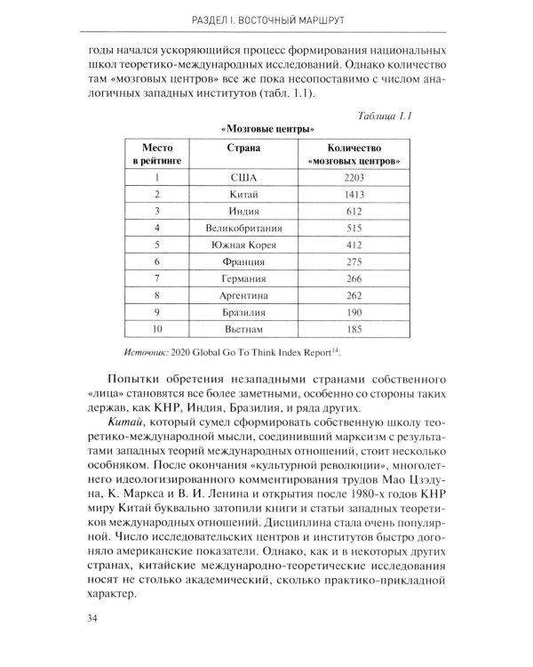 Ближний и Средний Восток: парадоксы модернизации