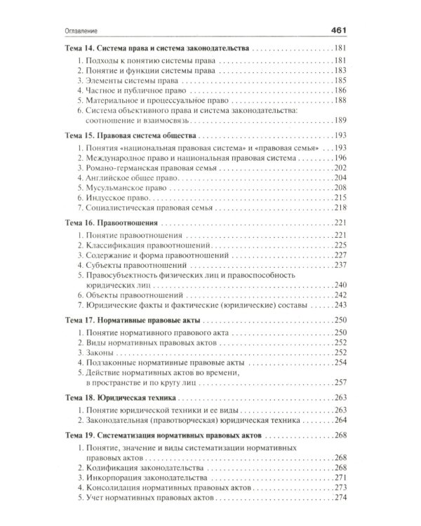 Теория государства и права: Учебник