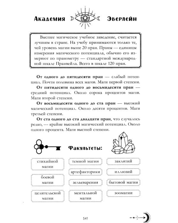 Наследница черного дракона (с мерчом: о + с)