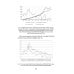 Воспоминания о будущем. Идеи современной экономики. 2-е изд., испр. и доп