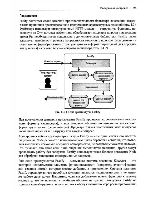 Дополнительное изображение книги «Проекты Node.js»