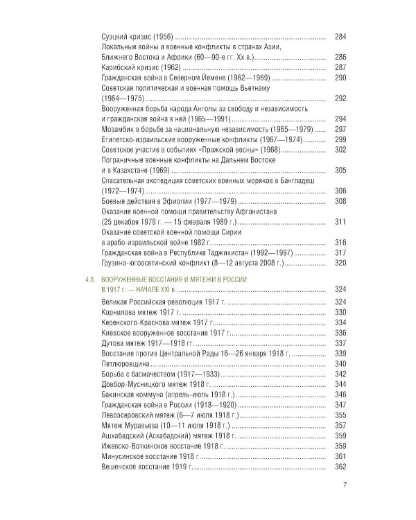 История России: войны и вооруженные конфликты: справочное издание
