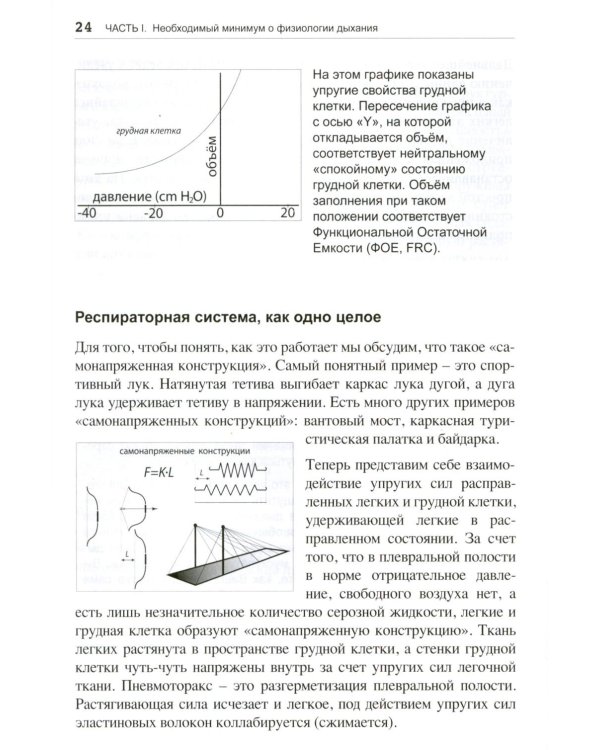 Асинхронии и графика ИВЛ. 4-е изд