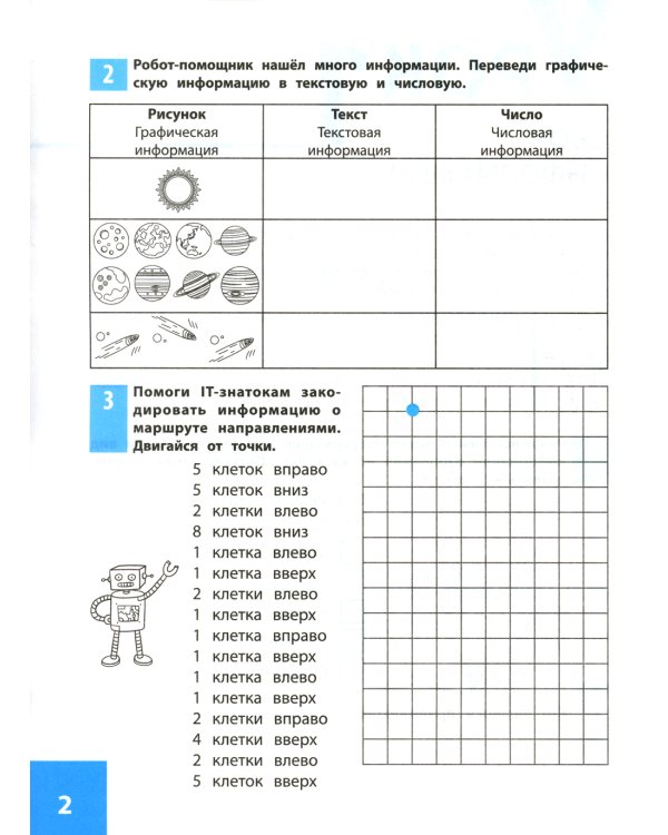 IT-азбука для детей: азы программирования