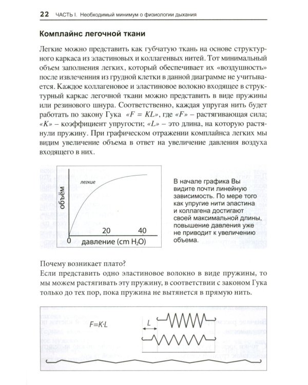 Асинхронии и графика ИВЛ. 4-е изд