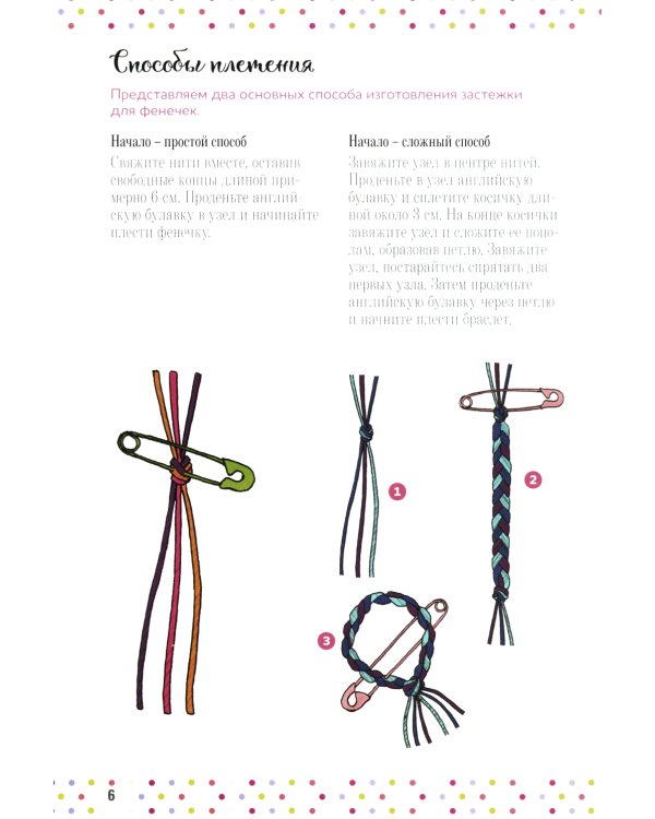 Бижутерика: Научись плести фенечки и браслетики из нитей