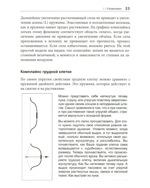 Асинхронии и графика ИВЛ. 4-е изд