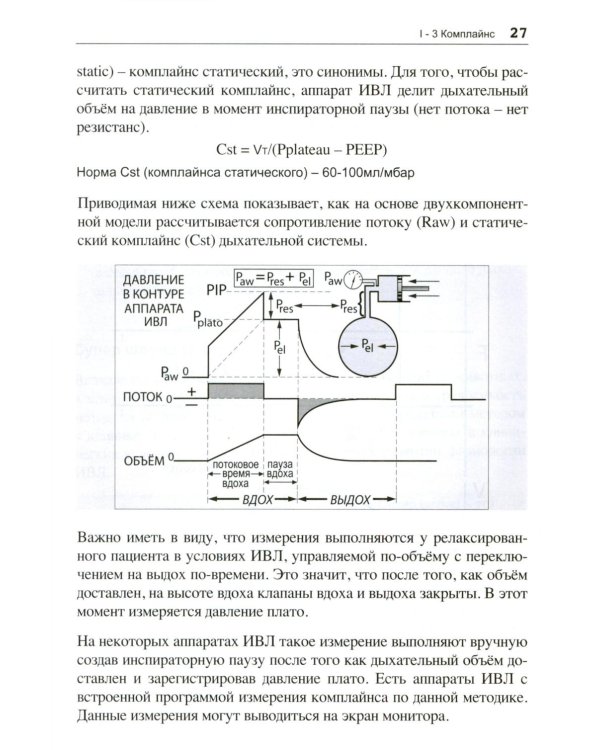 Асинхронии и графика ИВЛ. 4-е изд