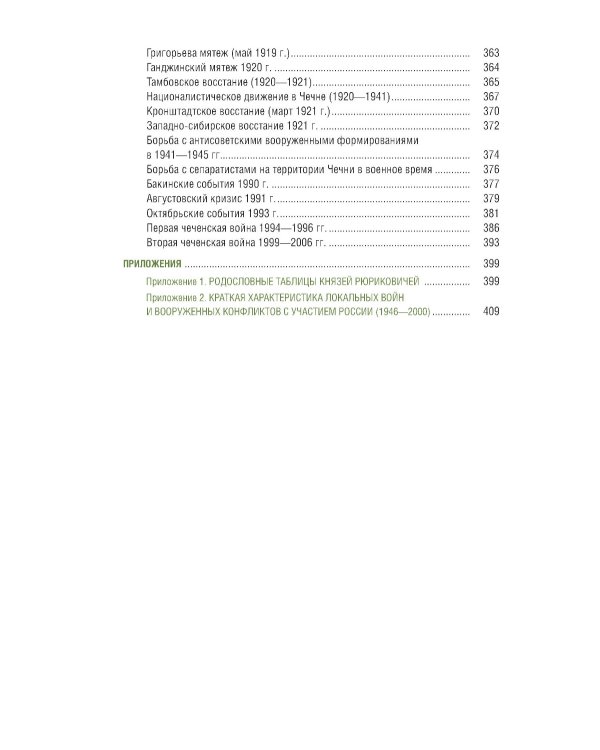 История России: войны и вооруженные конфликты: справочное издание