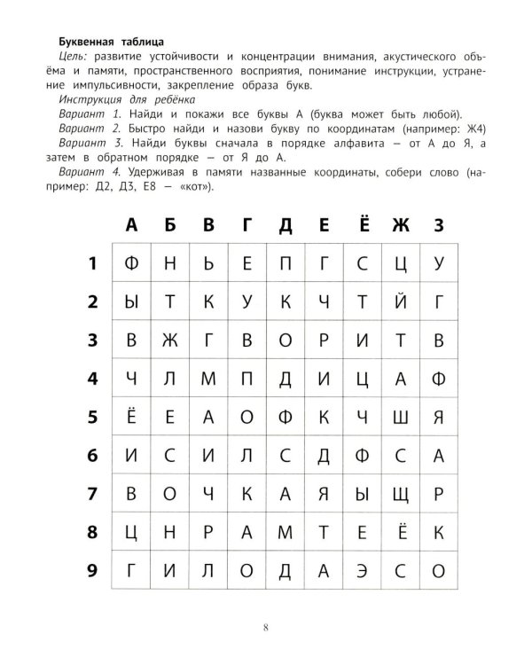 Таблицы для развития внимания, памяти и усидчивости у детей 7-9 лет. 2-е изд