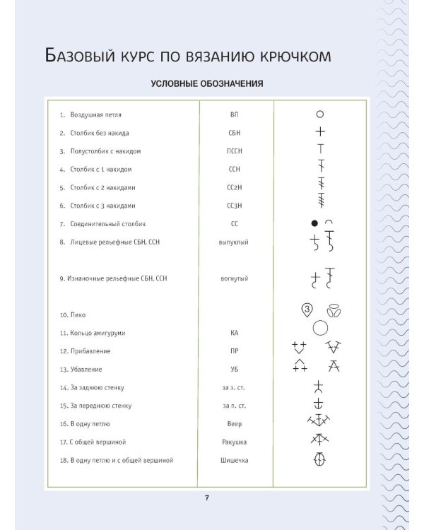 Вяжем крючком элегантные сумки: 8 подробных мастер-классов от звездного автора