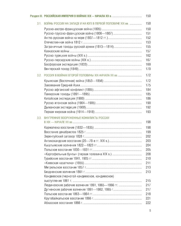 История России: войны и вооруженные конфликты: справочное издание