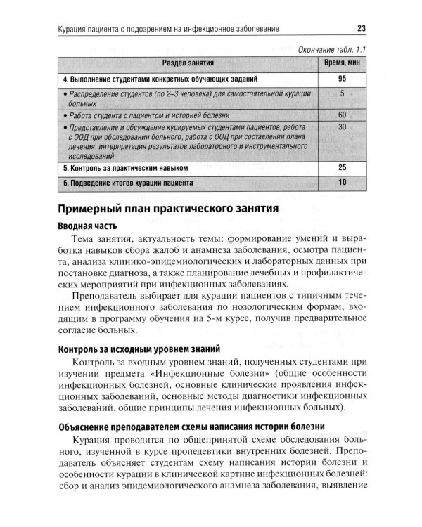 Инфекционные болезни. Руководство к практическим занятиям: Учебно-методическое пособие