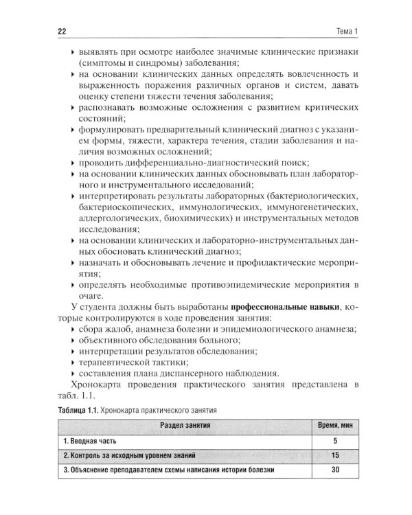 Инфекционные болезни. Руководство к практическим занятиям: Учебно-методическое пособие
