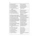 Упражнение для синхрониста. Цветуща вишня. Самоучитель устного перевода с английского языка на русский