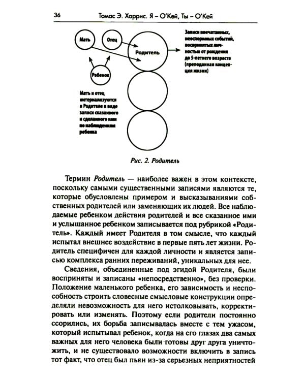 Я - О'кей, Ты - О'кей