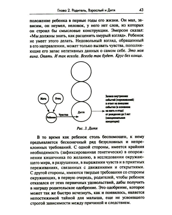 Я - О'кей, Ты - О'кей