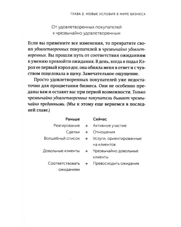 Обнимите своих клиентов. Практика выдающегося обслуживания