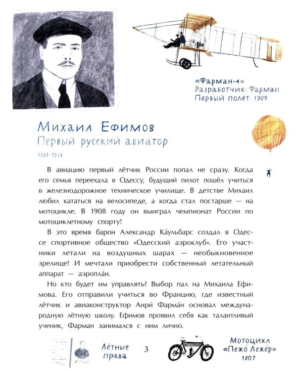 Покорители неба. Легендарные летчики. Вып. 280